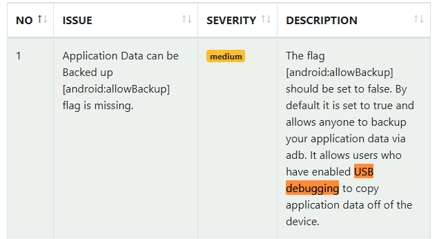 Malware analysis SpeedAutoClicker-v1.6.2.zip Malicious activity